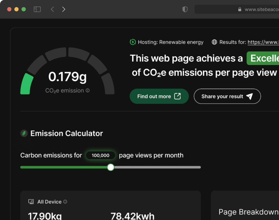 Measuring Your Website's Environmental Impact