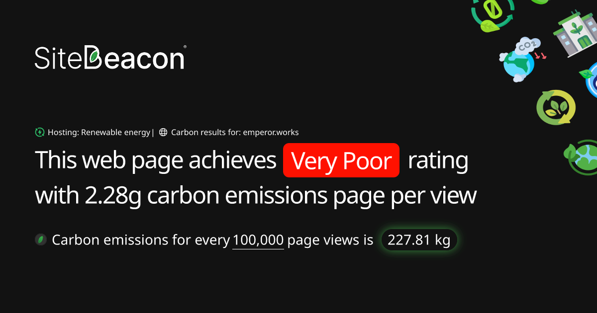 emperor.works - Website Carbon & PageSpeed Test